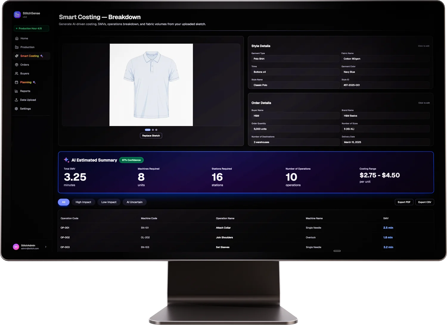 StitchSense Merchandising Dashboard